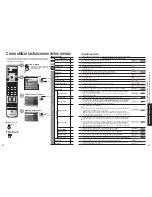 Preview for 49 page of Panasonic 65PX600U - 65" Plasma TV Operating Instructions Manual