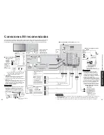 Preview for 56 page of Panasonic 65PX600U - 65" Plasma TV Operating Instructions Manual