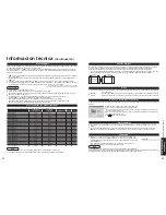 Preview for 60 page of Panasonic 65PX600U - 65" Plasma TV Operating Instructions Manual