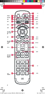 Preview for 2 page of Panasonic 781/7399 Manual