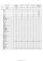 Preview for 3 page of Panasonic 86201AJ62A Operation Manual