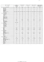 Preview for 4 page of Panasonic 86201AJ62A Operation Manual