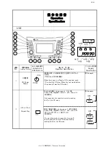 Preview for 25 page of Panasonic 86201AJ62A Operation Manual