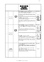 Preview for 33 page of Panasonic 86201AJ62A Operation Manual