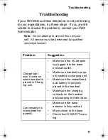 Preview for 21 page of Panasonic 900 MHz User Manual