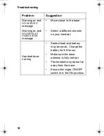 Preview for 22 page of Panasonic 900 MHz User Manual