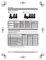 Preview for 4 page of Panasonic 96NKX-TGE660 Operating Instructions Manual