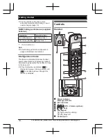 Preview for 14 page of Panasonic 96NKX-TGE660 Operating Instructions Manual