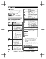 Preview for 16 page of Panasonic 96NKX-TGE660 Operating Instructions Manual