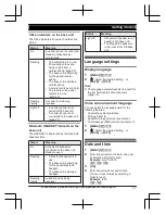 Preview for 17 page of Panasonic 96NKX-TGE660 Operating Instructions Manual