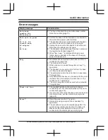 Preview for 77 page of Panasonic 96NKX-TGE660 Operating Instructions Manual