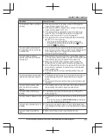 Preview for 81 page of Panasonic 96NKX-TGE660 Operating Instructions Manual