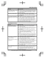 Preview for 83 page of Panasonic 96NKX-TGE660 Operating Instructions Manual