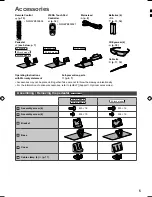 Preview for 5 page of Panasonic A TH-L55DT60Z Operating Instructions Manual