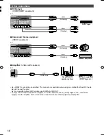 Preview for 10 page of Panasonic A TH-L55DT60Z Operating Instructions Manual