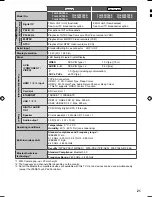 Preview for 21 page of Panasonic A TH-L55DT60Z Operating Instructions Manual