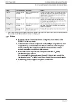 Preview for 293 page of Panasonic A230 User Manual