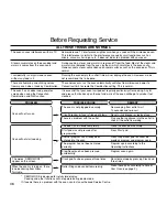 Preview for 38 page of Panasonic A883 Operating Manual