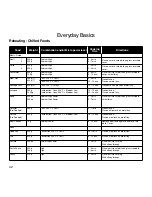 Preview for 44 page of Panasonic A883 Operating Manual