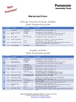 Preview for 5 page of Panasonic AccuPulse EYFLA7 Quick Manual