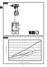 Preview for 74 page of Panasonic AccuPulse QP Low Noise Series Operating Instructions Manual