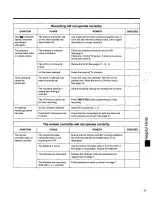 Preview for 31 page of Panasonic AG-1330 Operating Instructions Manual