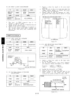 Preview for 68 page of Panasonic AG-7150 Service Manual