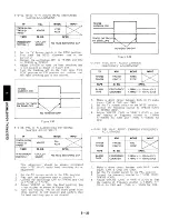 Preview for 80 page of Panasonic AG-7150 Service Manual