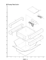 Preview for 177 page of Panasonic AG-7150 Service Manual