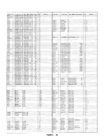 Preview for 192 page of Panasonic AG-7150 Service Manual