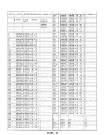 Preview for 194 page of Panasonic AG-7150 Service Manual