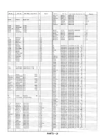 Preview for 195 page of Panasonic AG-7150 Service Manual