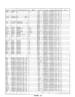 Preview for 203 page of Panasonic AG-7150 Service Manual