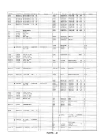 Preview for 212 page of Panasonic AG-7150 Service Manual