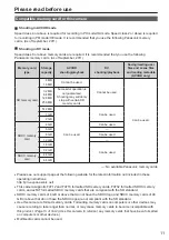 Preview for 11 page of Panasonic AG-AC130A Series Operating Instructions Manual