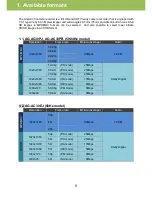 Preview for 5 page of Panasonic AG-AC30 Handbook