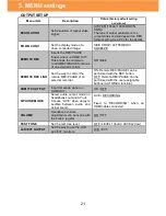 Preview for 21 page of Panasonic AG-AC30 Handbook