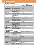 Preview for 23 page of Panasonic AG-AC30 Handbook