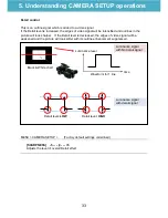 Preview for 33 page of Panasonic AG-AC30 Handbook