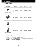 Preview for 42 page of Panasonic AG-AC30 Handbook