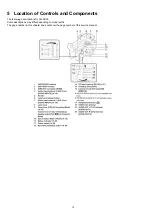 Preview for 15 page of Panasonic AG-AC30PJ Service Manual