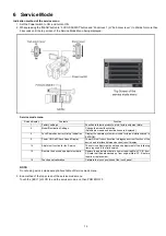 Preview for 18 page of Panasonic AG-AC30PJ Service Manual