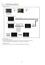 Preview for 19 page of Panasonic AG-AC30PJ Service Manual