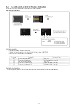 Preview for 20 page of Panasonic AG-AC30PJ Service Manual