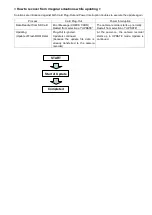 Preview for 35 page of Panasonic AG-AC30PJ Service Manual