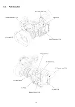 Preview for 37 page of Panasonic AG-AC30PJ Service Manual