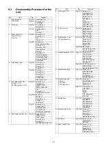 Preview for 38 page of Panasonic AG-AC30PJ Service Manual