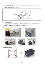 Preview for 61 page of Panasonic AG-AC30PJ Service Manual