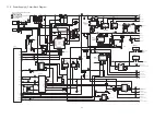 Preview for 82 page of Panasonic AG-AC30PJ Service Manual