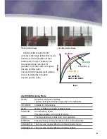 Preview for 11 page of Panasonic AG AG-HVX200A Manual Book